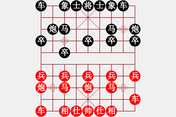象棋棋谱图片：金海英（中国）-胜-詹敏珠（东马） - 步数：10 