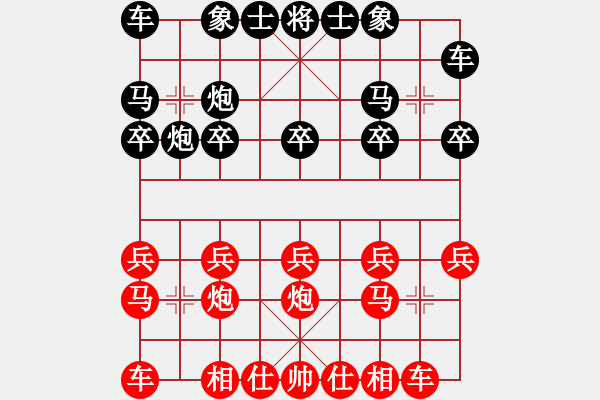 象棋棋譜圖片：符式弘 對 劉榮揚(yáng) - 步數(shù)：10 