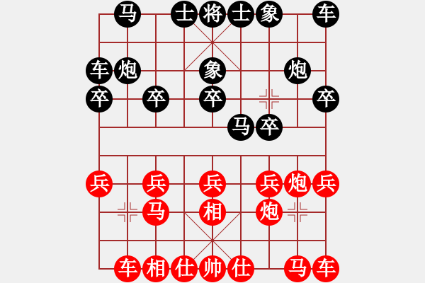 象棋棋譜圖片：1850局 A00--旋風引擎23層(2836) 先勝 賈詡(1900) - 步數(shù)：10 