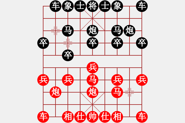 象棋棋譜圖片：云端(業(yè)六三) 負(fù) 昆侖 D51 中炮緩開車對(duì)后補(bǔ)列炮 - 步數(shù)：10 