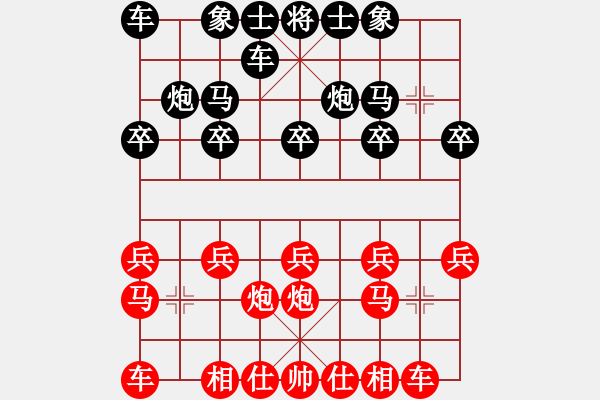 象棋棋譜圖片：英國(guó) 陳發(fā)佐 負(fù) 馬來西亞 陸建初 - 步數(shù)：10 