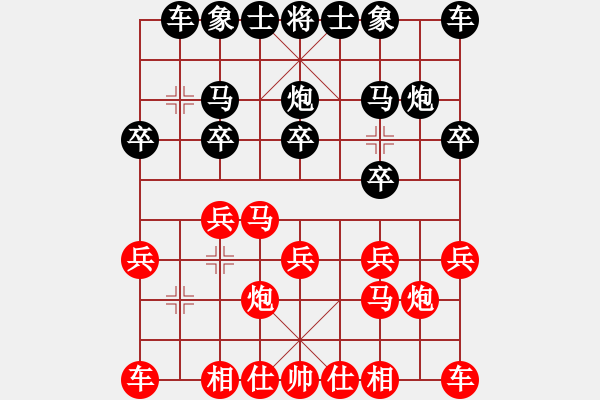 象棋棋譜圖片：huangyipin(9級)-負(fù)-qtshg(3級) - 步數(shù)：10 