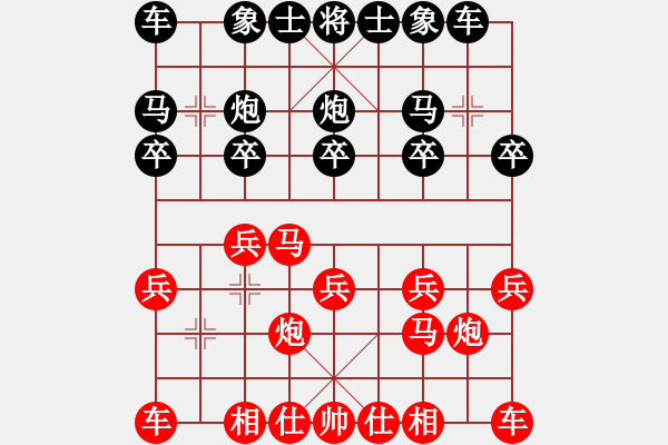 象棋棋譜圖片：多情小倩[紅] -VS- chen_anxin[黑] - 步數(shù)：10 