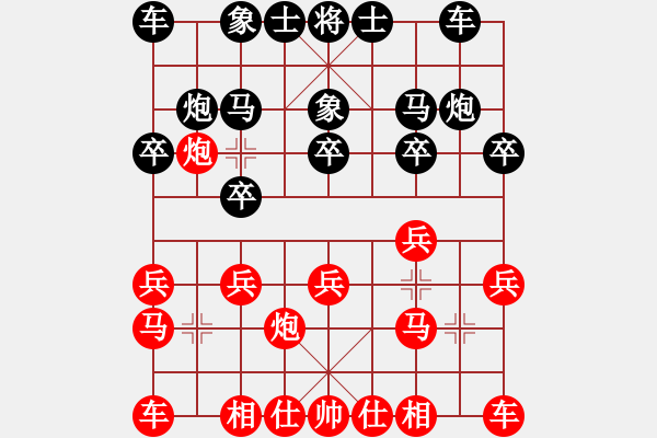 象棋棋譜圖片：沈思凡 先勝 方奕萱 - 步數(shù)：10 