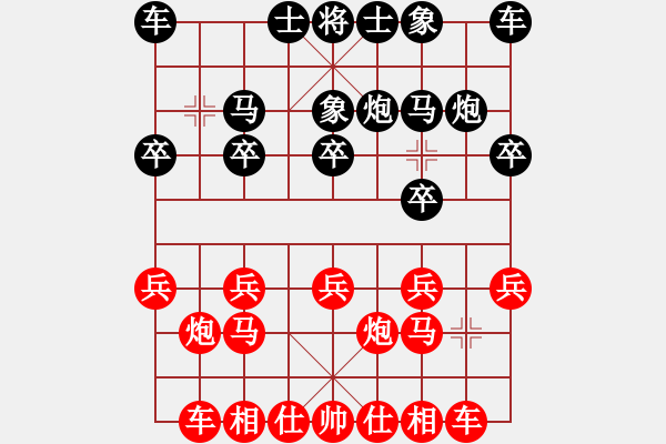 象棋棋譜圖片：葬心紅勝yzggs2007【仕角炮局】 - 步數(shù)：10 