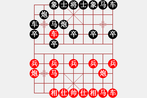 象棋棋譜圖片：2023.3.29.1中級(jí)場(chǎng)先勝起馬局 - 步數(shù)：10 