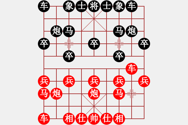 象棋棋譜圖片：中炮巡河車兵九進(jìn)一對屏風(fēng)馬進(jìn)3卒 - 步數(shù)：10 