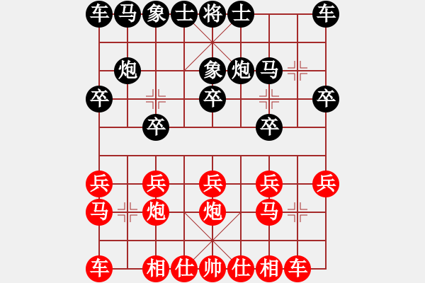 象棋棋譜圖片：訴說 純真旳靈魂 [321592849] -負 芳棋(純?nèi)讼缕?[893812128] - 步數(shù)：10 