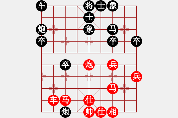 象棋棋譜圖片：弈林颶風(fēng)(3段)-負(fù)-老細(1段)五七炮對屏風(fēng)馬進３卒 - 步數(shù)：36 