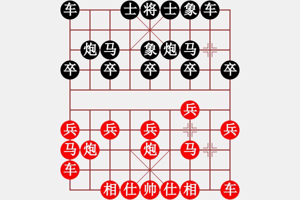 象棋棋譜圖片：銀周(4段)-負-扎龍觀鶴人(4段) - 步數：10 