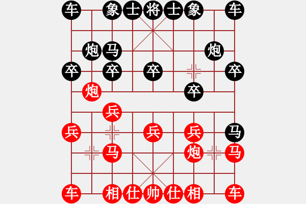 象棋棋譜圖片：成成[737707154] -VS- 臭棋人家ゞ禾日火因[4429788] - 步數(shù)：10 