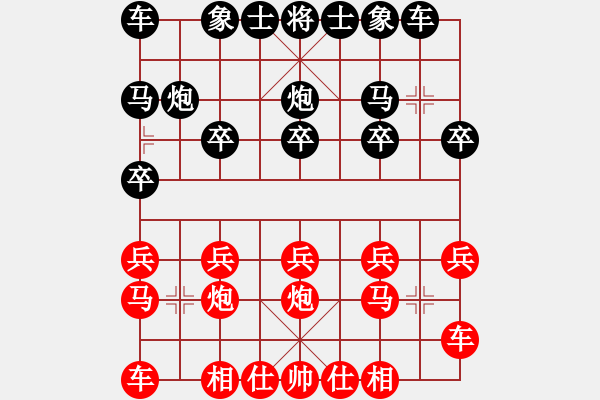 象棋棋譜圖片：kinglayout(9星)-和-大仙在掛雞(9星) - 步數(shù)：10 