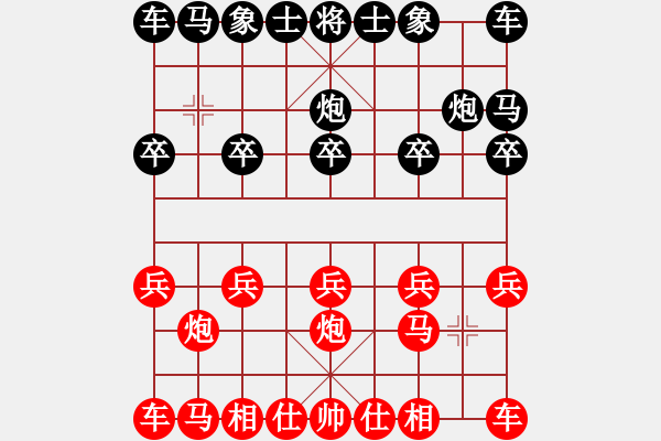 象棋棋譜圖片：對的 - 步數(shù)：0 