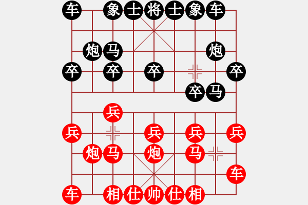 象棋棋譜圖片：luxixi(5段)-勝-阿海之王(5段)中炮右橫車對屏風(fēng)馬 紅左馬盤河 - 步數(shù)：10 