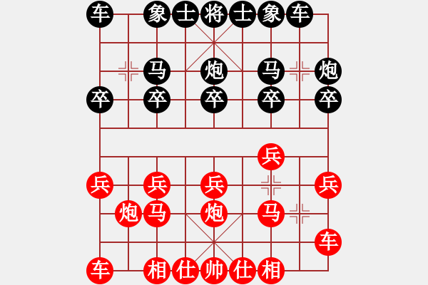 象棋棋譜圖片：橫才俊儒[292832991] -VS- 下山虎[1446009479] - 步數(shù)：10 