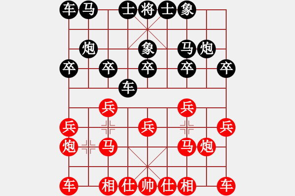 象棋棋譜圖片：2018安徽首屆紫蓬山杯侯文博先勝盧克增7 - 步數(shù)：10 