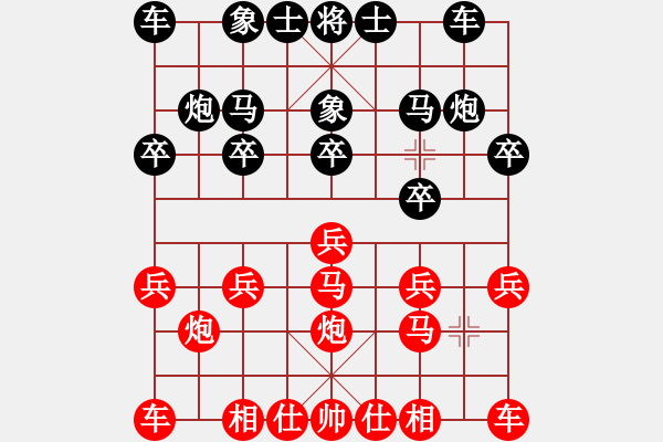 象棋棋譜圖片：車馬較量 - 步數(shù)：10 