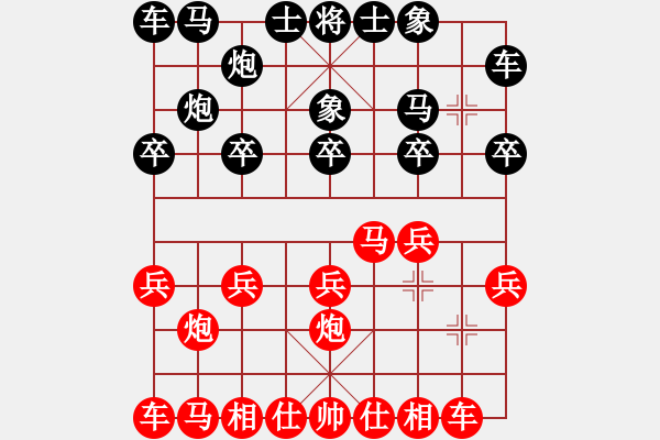 象棋棋譜圖片：3101局 B06-中炮對(duì)龜背炮-天天AI選手 紅先負(fù) 旋風(fēng)引擎24層 - 步數(shù)：10 