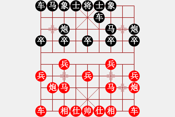 象棋棋譜圖片：一號(hào)棋屎[2123153] -VS- 夜未央[2499348565] - 步數(shù)：10 