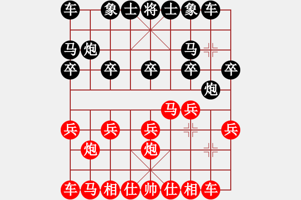 象棋棋譜圖片：1 - 步數(shù)：10 