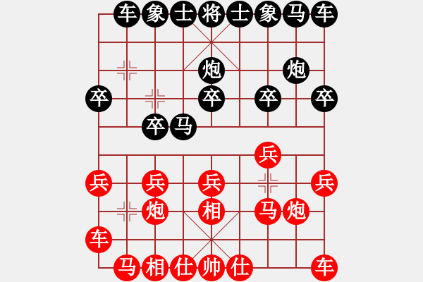 象棋棋譜圖片：tuannhi(3段)-勝-和棋可好(1段) - 步數(shù)：10 