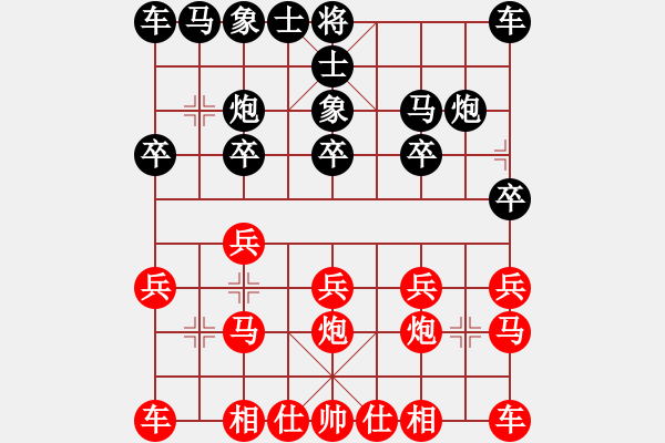 象棋棋譜圖片：克豪(4級)-負(fù)-一夜醒悟(3級) - 步數(shù)：10 