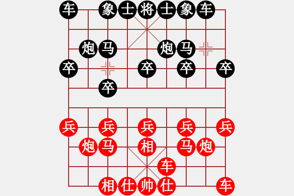 象棋棋譜圖片：rice(1段)-負(fù)-為何看不見(jiàn)(2段) - 步數(shù)：10 