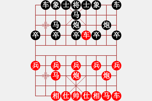 象棋棋譜圖片：中國(guó)棋院交流中心溫情先負(fù)太守棋狂2019·6·3 - 步數(shù)：10 