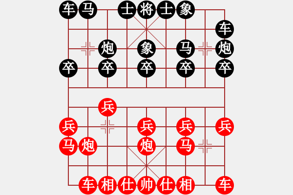 象棋棋譜圖片：王雪昭先手盲棋勝王存宇 - 步數(shù)：10 