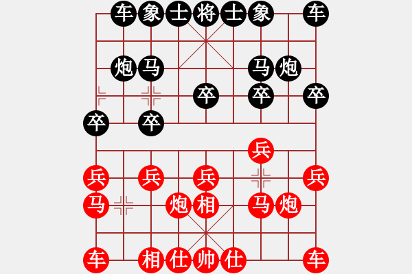 象棋棋谱图片：广东许银川 (胜) 香港罗云龙 (1994.8.13于广州) - 步数：10 