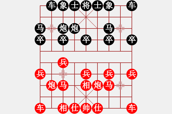 象棋棋譜圖片：浙江波爾軸承隊(duì) 劉宗澤 負(fù) 江蘇海特棋牌隊(duì) 程鳴 - 步數(shù)：10 