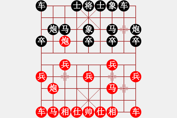 象棋棋譜圖片：峽浴[2423318319] -VS- 我的女人你別碰[3233354274] - 步數(shù)：10 