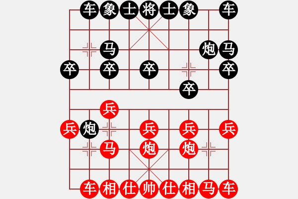 象棋棋譜圖片：電腦分析 測評(píng) 跳邊馬 - 步數(shù)：10 