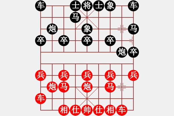 象棋棋譜圖片：橫才俊儒[292832991] -VS- ┌℡牧野小超 [274647234] - 步數(shù)：10 