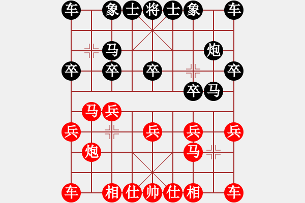 象棋棋譜圖片：《大膽棄子》-過河卒㊣[紅] -VS- 花雨石[黑] - 步數(shù)：10 