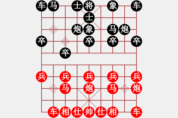 象棋棋譜圖片：中炮對(duì)反宮馬（我先勝Q(mào)Q都尉） - 步數(shù)：10 