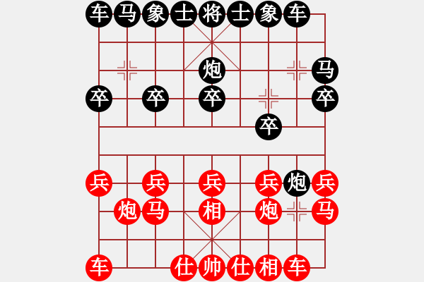 象棋棋譜圖片：獸馬堂(4段)-負(fù)-hsuan(7段) - 步數(shù)：10 