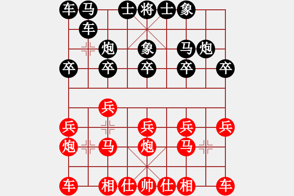 象棋棋譜圖片：朱偉頻     先和 章文彤     - 步數(shù)：10 