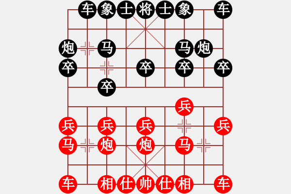 象棋棋譜圖片：車進八過宮不怕打死車，移形換位馬踏車大刀剜心 - 步數(shù)：10 