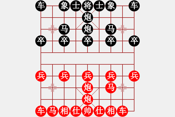 象棋棋譜圖片：中棋交流中心光明五金業(yè)6-1先負(fù)太守棋狂2019·4·20 - 步數(shù)：10 