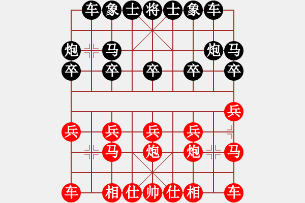 象棋棋譜圖片：莆田首屆象棋“文輝杯”陳文輝先勝劉宗澤 - 步數(shù)：10 