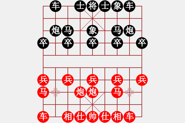 象棋棋谱图片：长沙满哥(北斗)-胜-天龙猪肉荣(电神) - 步数：10 