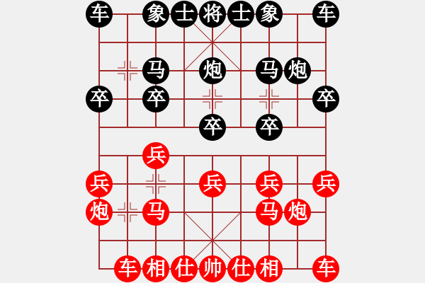 象棋棋譜圖片：第1輪6臺(tái) 長治棋協(xié)張文濤先勝晉中棋協(xié)潘昱帛 - 步數(shù)：10 