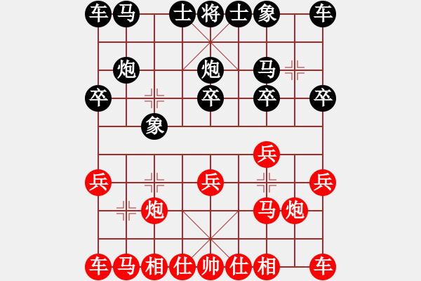 象棋棋譜圖片：山燁(1段)-勝-枰中瞎贏(2段) - 步數(shù)：10 