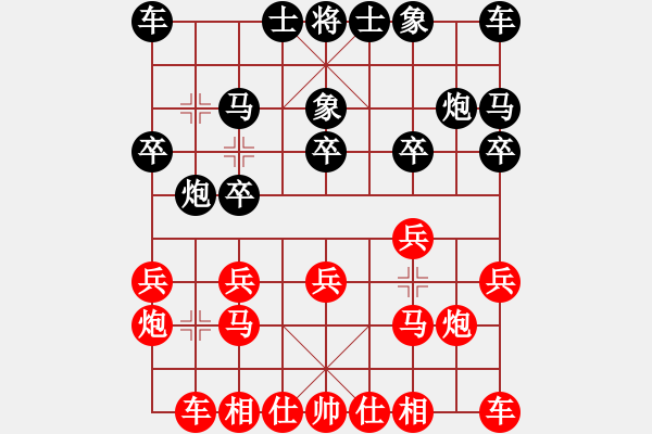 象棋棋譜圖片：逍遙客正道(7級)-和-bbboy002(5級) - 步數(shù)：10 