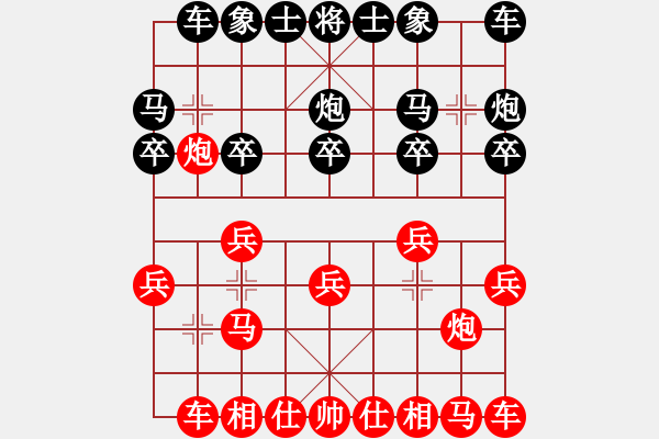 象棋棋譜圖片：二哥[2664931527] -VS- ‖棋家軍‖[474177218] - 步數(shù)：10 