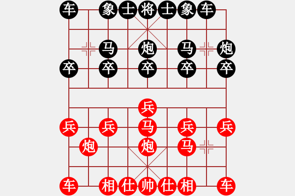 象棋棋譜圖片：好棋簍子(2級)-負(fù)-一夜醒悟(5級) - 步數(shù)：10 