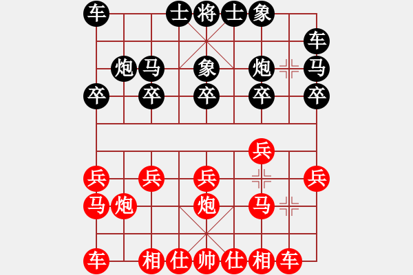 象棋棋譜圖片：青島體育總會(huì) 宋祺 負(fù) 江西體育總會(huì) 康群光 - 步數(shù)：10 