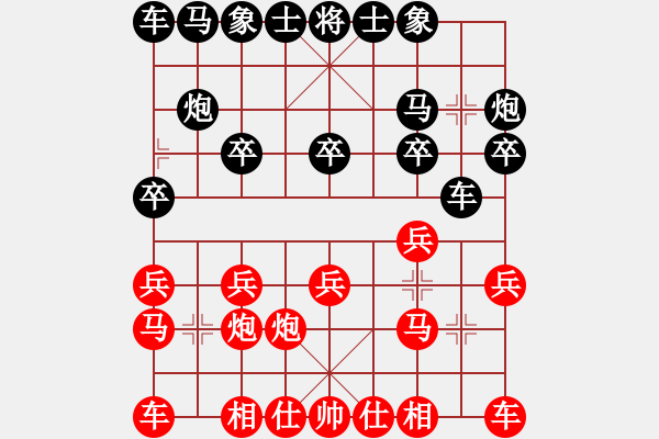 象棋棋譜圖片：2022“牟平區(qū)益德杯”暨牟平區(qū)棋類運動協(xié)會象棋活動中心首屆象棋公開賽第三輪紅王大鵬先負本人 - 步數(shù)：10 