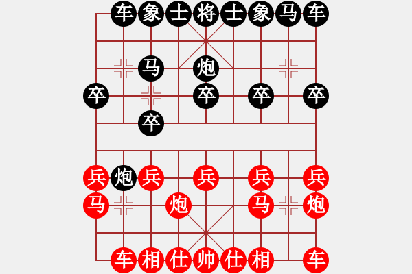 象棋棋譜圖片：中國(guó) 紀(jì)明方 負(fù) 馬來西亞 林岳峰 - 步數(shù)：10 